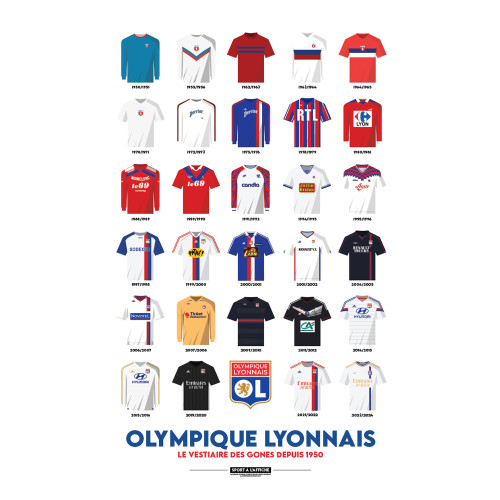 Historical Shirts 40 x 60 cm Sign Poster - Olympique Lyonnais