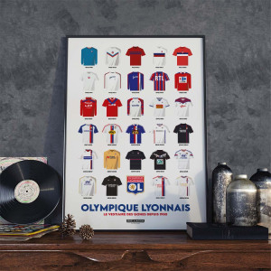 Historical Shirts 40 x 60 cm Sign Poster - Olympique Lyonnais