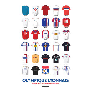 Affiche Maillots Historiques 40 x 60 cm