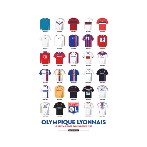 Historical Jerseys 30 x 40 cm Sign Poster - Olympique Lyonnais