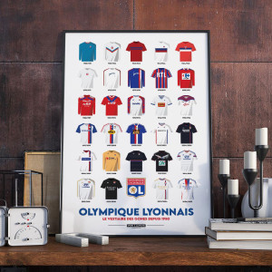 Historical Jerseys 30 x 40 cm Sign Poster - Olympique Lyonnais