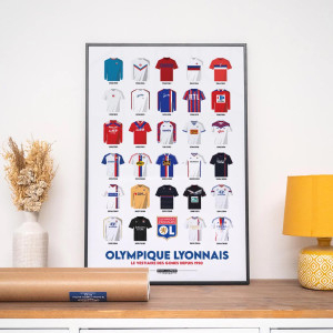 Affiche Maillots Historiques 40 x 60 cm