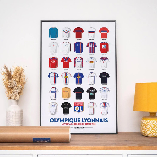 Affiche Maillots Historiques 30 x 40 cm saison 24-25 - Olympique Lyonnais