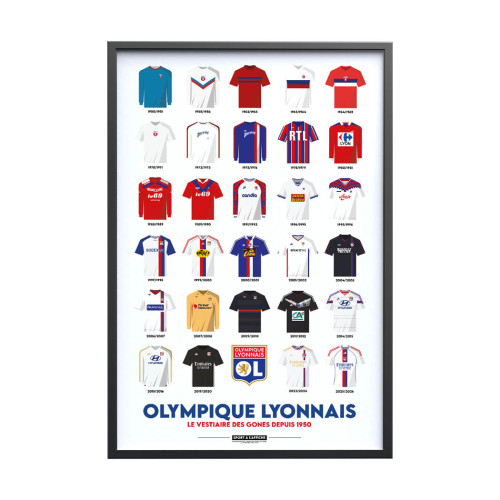 OL Historic Jerseys Poster, season 25-26 - Olympique Lyonnais