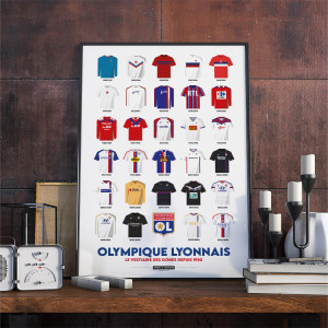 OL Historic Jerseys Poster, season 25-26 - Olympique Lyonnais